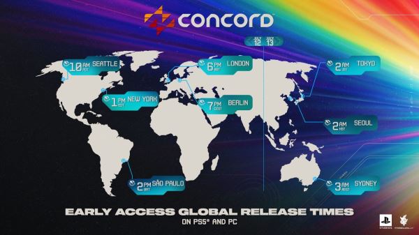 Проблемы с продажами? Sony открыла доступ к бета-версии Concord всем подписчикам PS Plus — предзаказ делать не надо