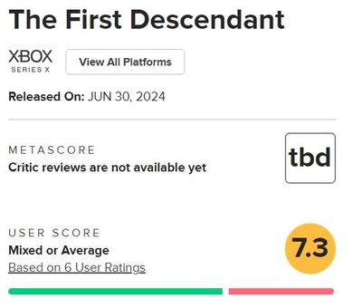 А где оптимизация? Состоялся релиз The First Descendant, шутер получает смешанные отзывы